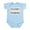 Sky Blue, variant on CafePress - Patentpending Body Suit - Baby Light Bodysuit, Size Newborn - 24 Months