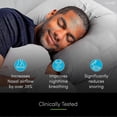thumbnail image 4 of Nasal Dilator for Snore Reduction - Anti-Snoring Aid Solution - Improve Airflow - (Size Medium, 3-Pk), 4 of 5