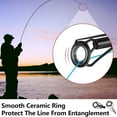 thumbnail image 2 of THKFISH Rod Tip Repair Kit,Fishing Stainless Steel Ceramic Ring Guide Repair Replacement 6Sizes 30pcs Big Style, 2 of 8