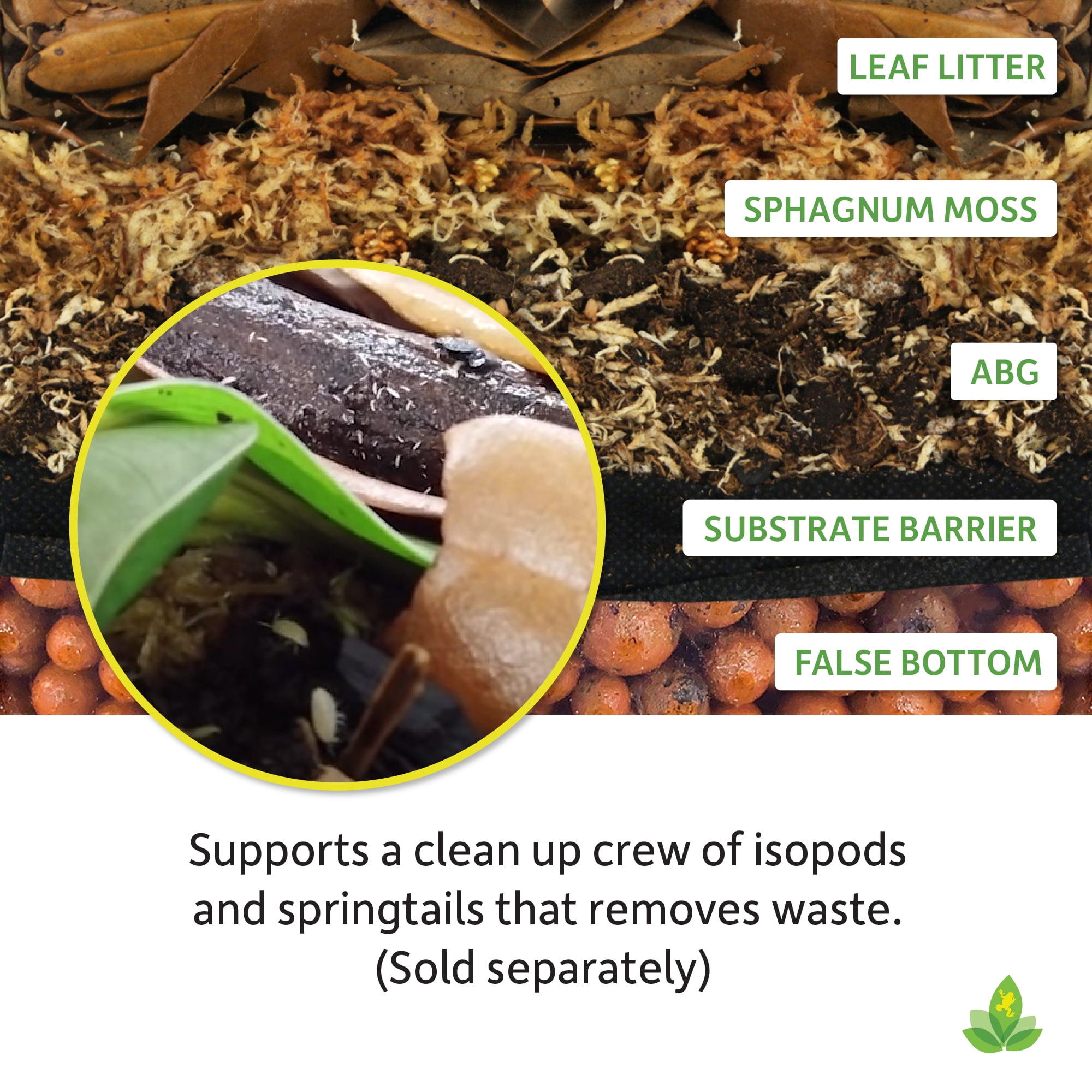 Josh's Frogs ABG Vivarium Substrate Mix (4 Quart/1 Gallon)