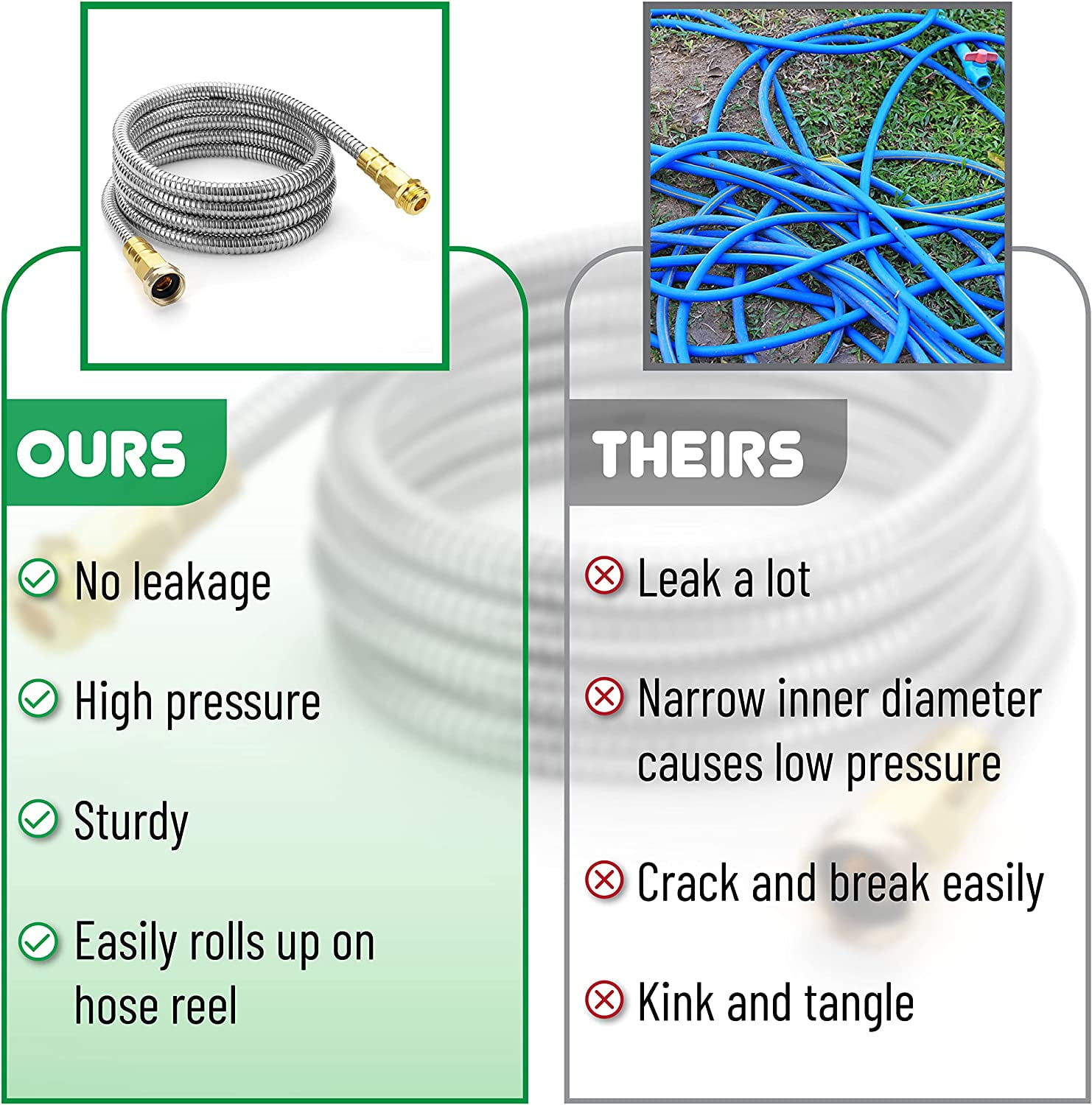 10 Feet Stainless Steel No Kink Metal Garden Hose