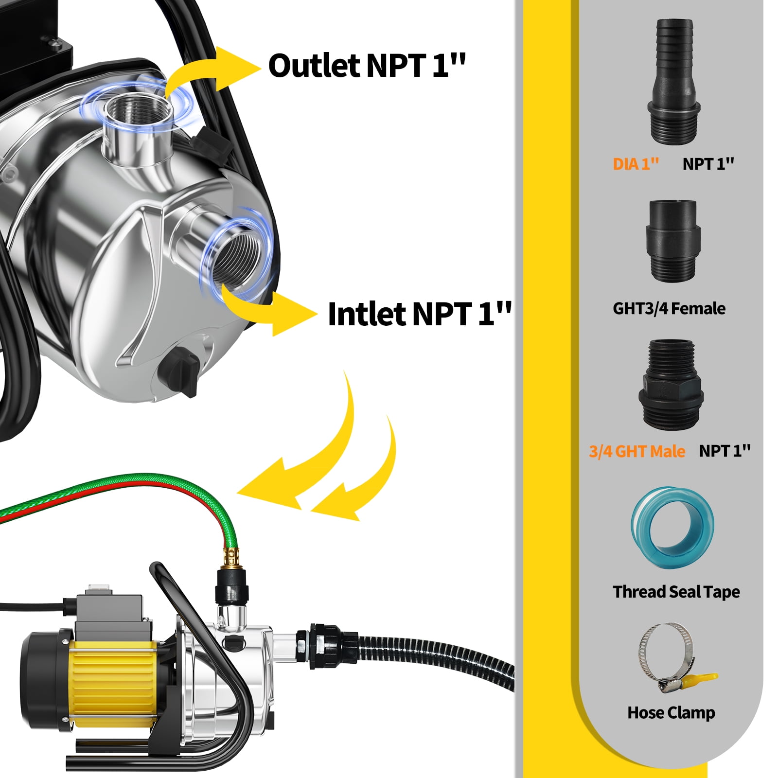 Electric Water Transfer Pump 110V Garden Booster 1.6HP 1600GPH for Shallow Well, Pools, Irrigation, Lawn Sprinkler System