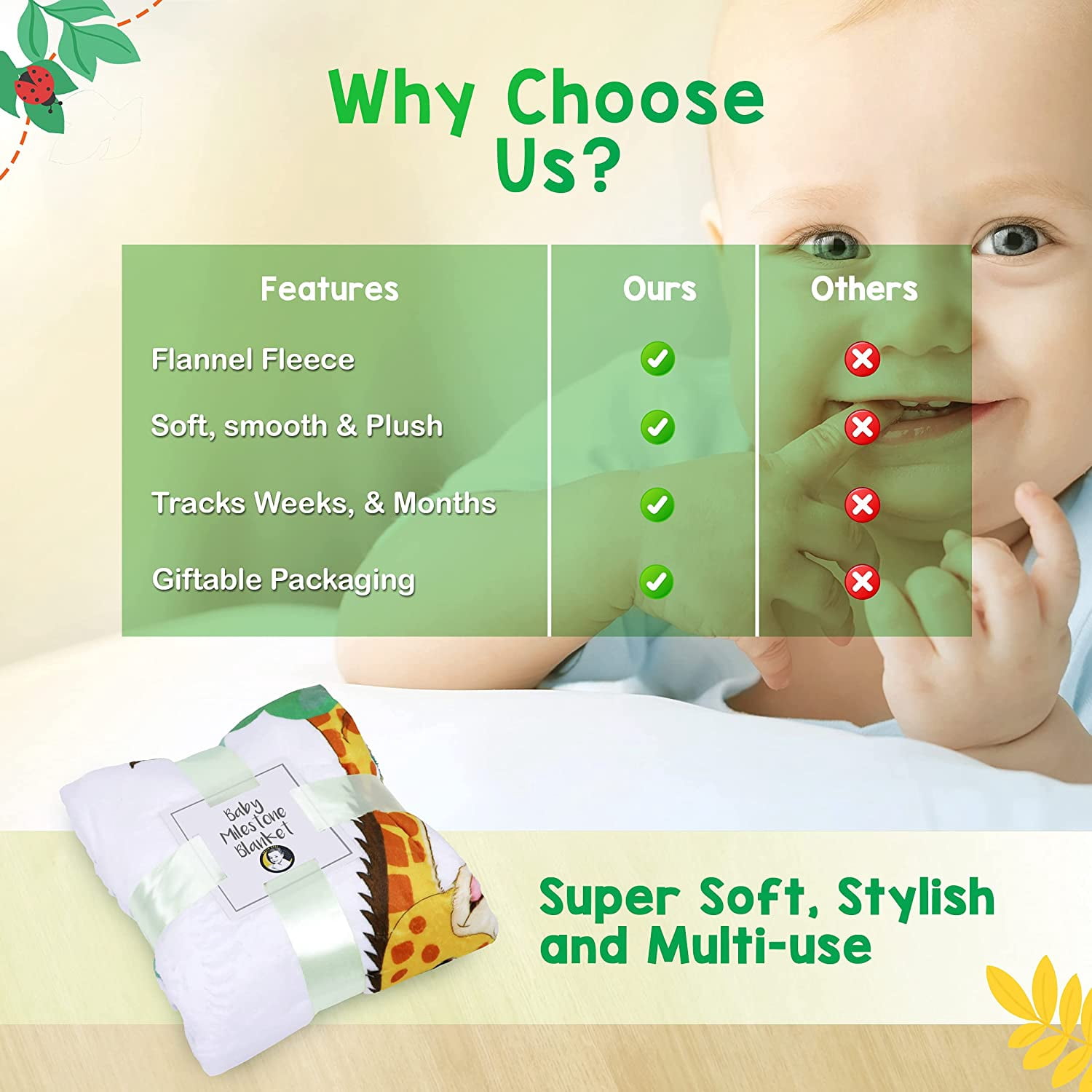 Baby Milestone Blanket – 50x40-inch Milestone Blanket with Bib & Frames – Soft Fleece Baby Milestone Photo Blanket – Gender Neutral Baby Grow Chart Blanket for Nursery Décor Baby Shower (Jungle)