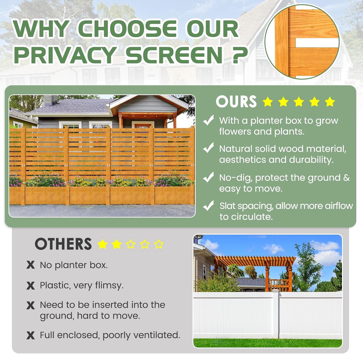 Outdoor Privacy Screen Privacy Fence Panels for Outside, 1 Panel 41"W X 73"H Wood Decorative Fence with Planter Box,Pool Equipment Enclosure, Patio Garden Fence Perfect to Enclose Trash Cans,AC Unit
