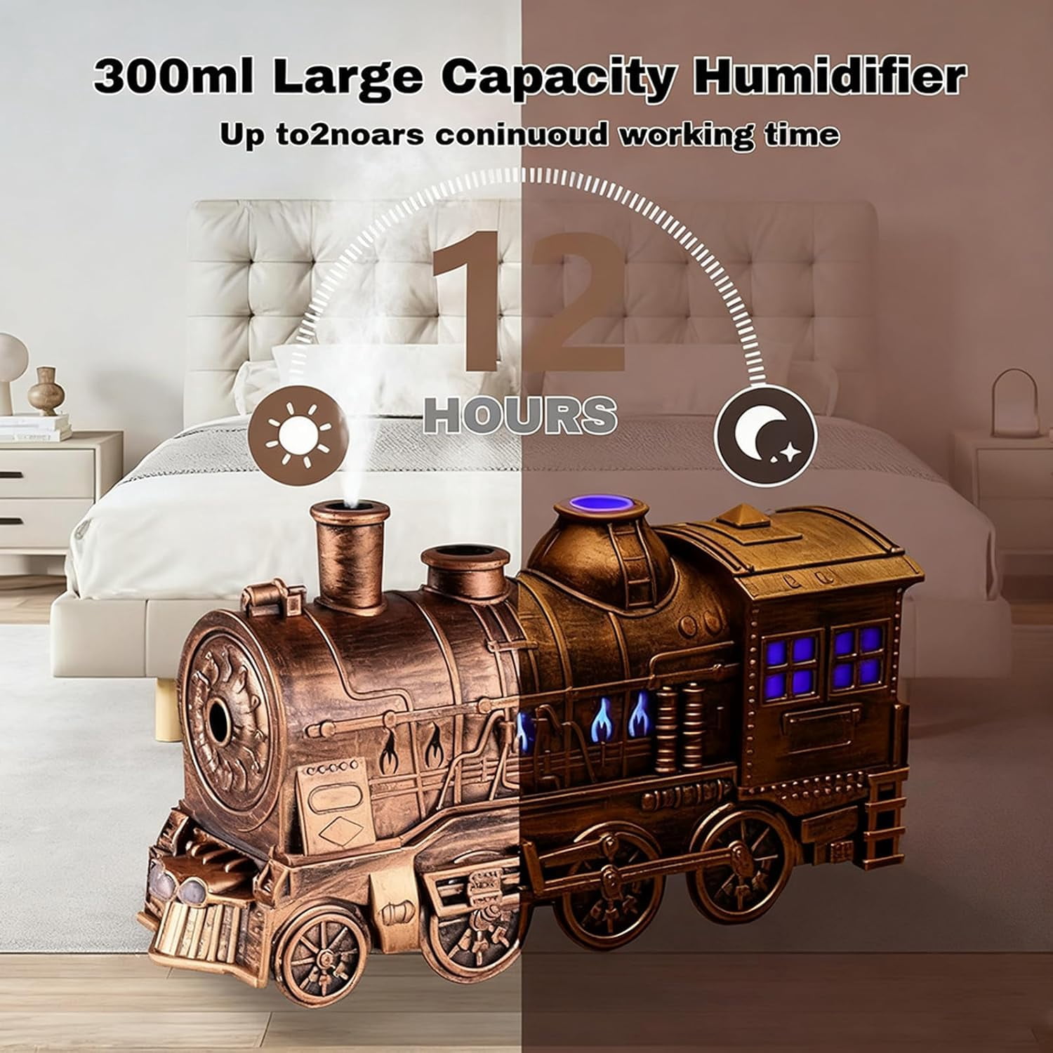 2026 New Christmas Train Diffuser, 300ml Aromatherapy Humidifier with 2-Color LED Light and Auto Shut-Off, Ultrasonic Cool Mist for Home Office Bedroom Decor