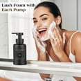 thumbnail image 2 of Luxspire Foaming Soap Dispenser, Glass Foam Pump Soap Dispenser, Non-Slip Hand Soap Dispenser with 5 Waterproof Labels, 15 Oz Refillable Liquid Soap Dispenser for Bathroom & Kitchen, Black, 2 Pack, 2 of 8