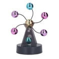 thumbnail image 4 of Bola Giratoria De Movimiento Perpetuo, Rueda De La Fortuna De Movimiento Perpetuo Multipropósito De Plástico Para Exhibición Publicitaria Anggrek Perpetual Motion Desk Toy, 4 of 8