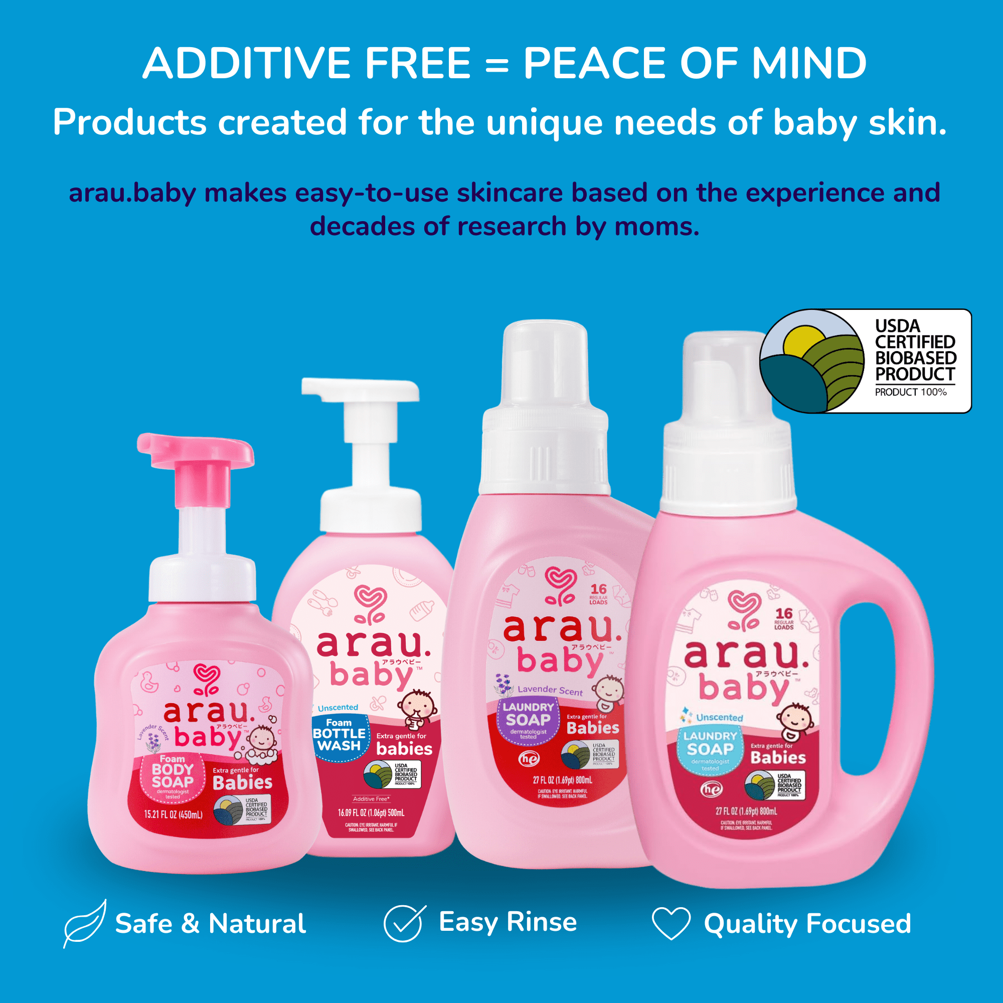 Arau Baby Foam Body Soap for Dry and Sensitive Skin - Body Wash Soap Safe for Newborns, Additive, Allergen & Dye Free- 15.2 fl oz (Pack of 3)
