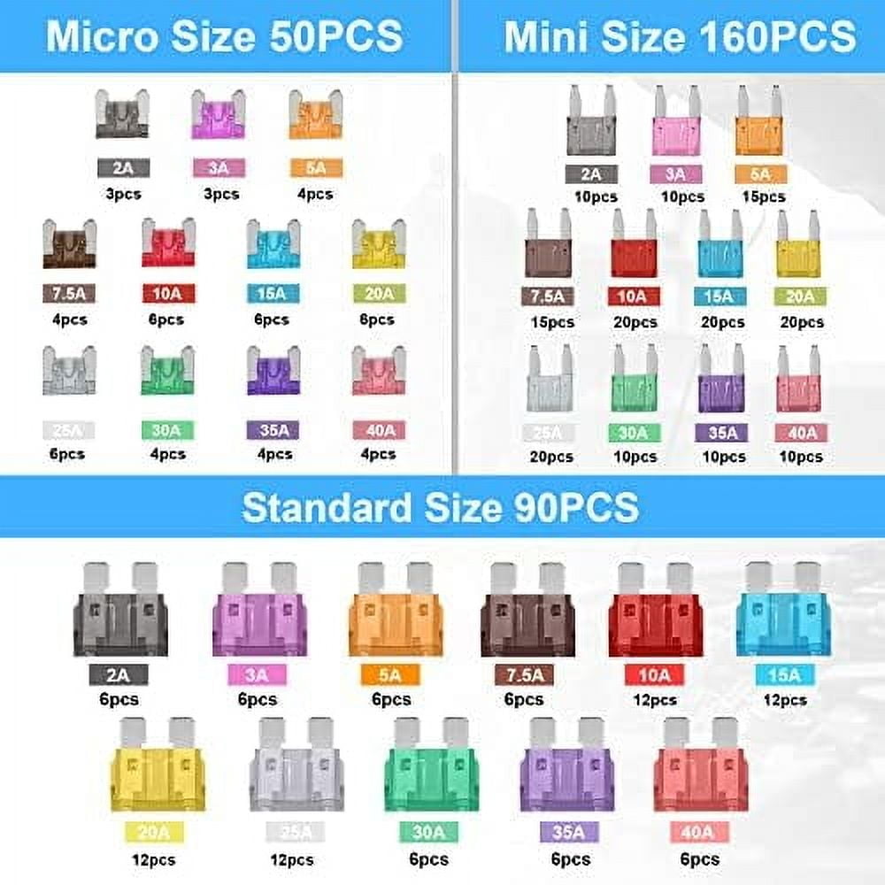 MMIZTFC 300Pcs Car Fuse Assortment Kit, Auto Fuses,Micro Fuse for Car/RV/Truck/Motorcycle