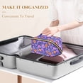 thumbnail image 3 of FORMRS Makeup Bag Travel Cosmetic Organizer for Women Fold Flat Zipper Pouch with Handle, Purple Wildflowers Pattern, 3 of 8