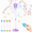 Purple, variant on Bubble Torch Machine, Automatic Bubble Maker with LED Lights and Music, Adjustable Stand Blower for Outdoor Party, Birthday and Wedding (Purple)