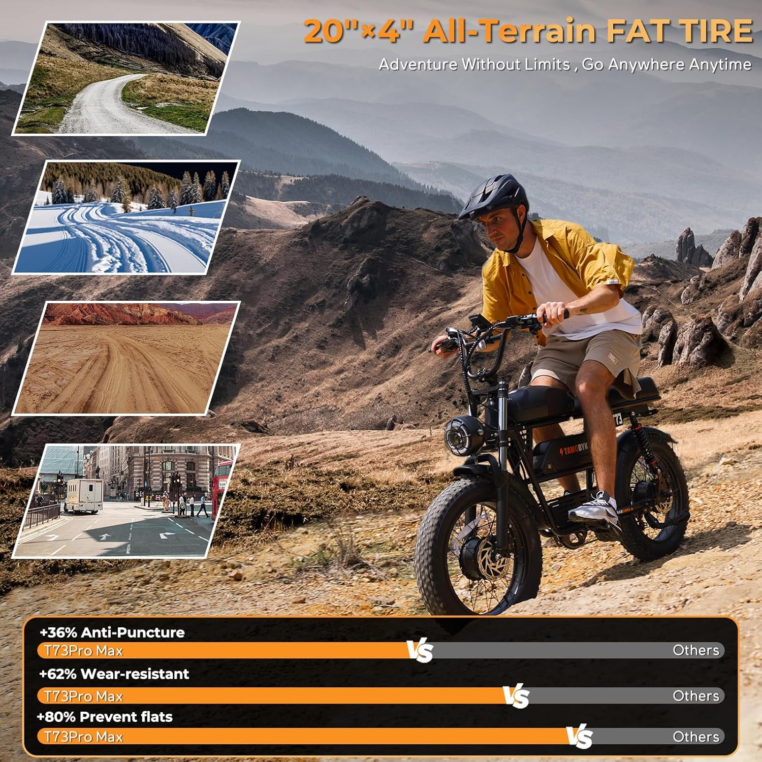 3000W Peak Dual Motor 37.5mph Tamobyke T73 Pro Max off road Electric Bike for Adults, 48V 36.4Ah Dual Battery Mountain Ebike,20" Fat Tire Full Suspension UL2849