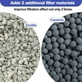thumbnail image 4 of Cartuchos de filtro de repuesto xbbwmrs para Tetra Whisper, 4 of 7