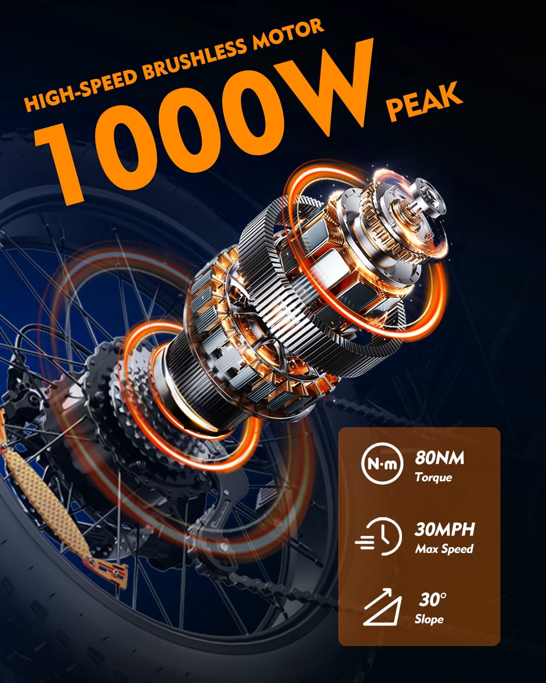 Electric Bike for Adults, 20×4.0" Fat Tires with Peak 1000W Motor 15.6 AH Battery Up to 45 Miles Range and 30MPH Max Speed, Dual Disc Brakes Dirt Ebike Full Suspension and 7-Speed