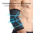 thumbnail image 4 of Elbow Compression Sleeve 2Pcs Fitness Elbow Brace Knitted Nylon Breathable Elastic Summer Sports Elbow Compression Support Sleeve, 4 of 8