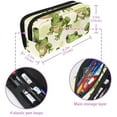 thumbnail image 5 of MUOOUM Pencil Case, Cute Green Frogs Pattern Large Capacity Pencil Pouch Stationery Pen Bag, 5 of 7
