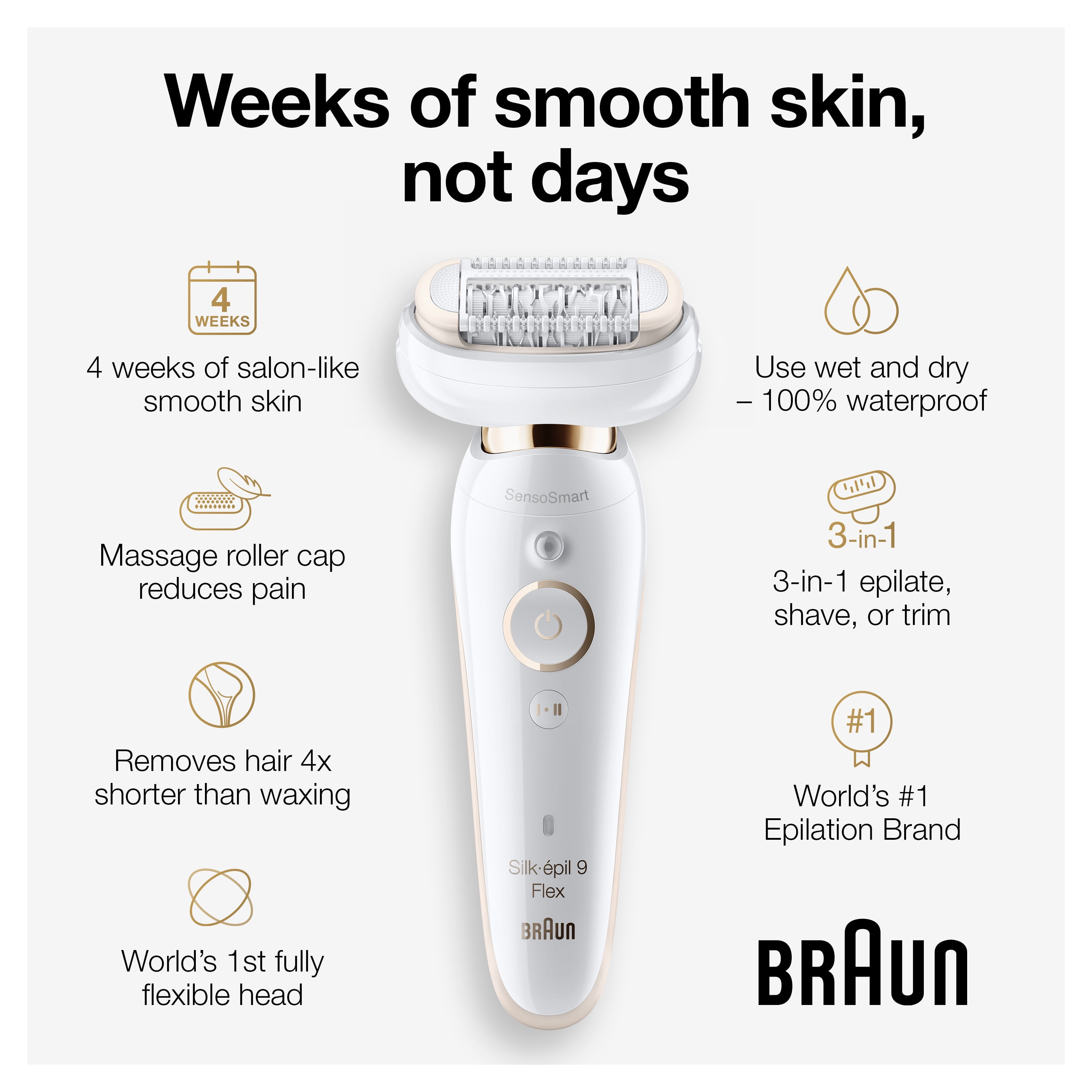 Braun Silk-epil 9 Flex 9-020 - Epilator for Women, White/Gold