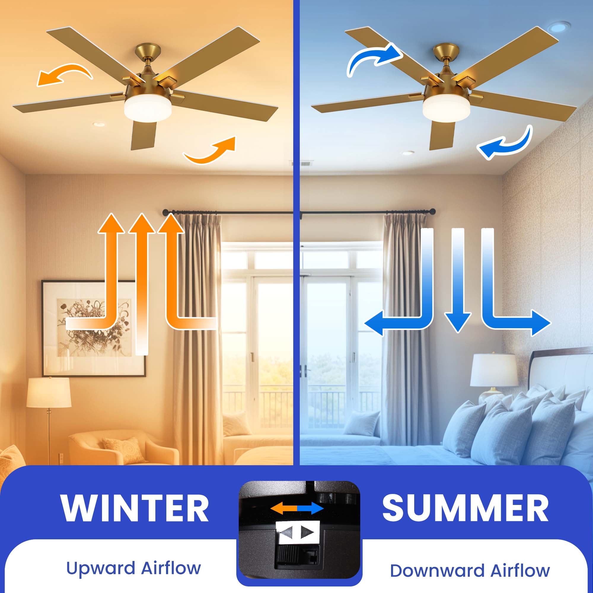 ModFusion 52-Inch Dual Style Ceiling Fan, White and Gold Blades, Remote Control, Reversible Motor