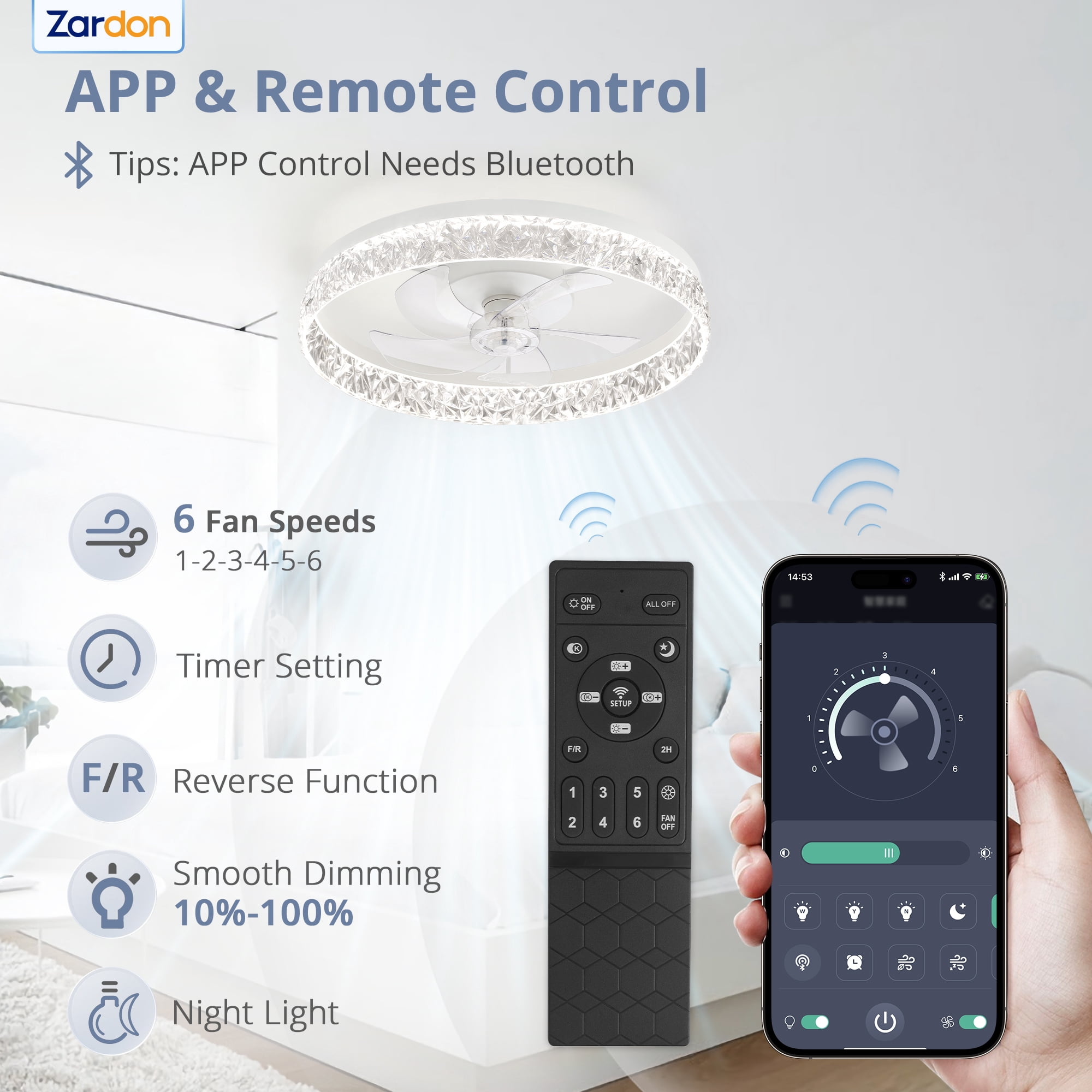 Zardon 22" Modern Ceiling Fan with Light Kit, Remote & App Control – Low Profile Ceiling Fan for for Bedrooms, Kitchens, Living Rooms-White