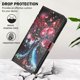 thumbnail image 5 of YX-2501 For iPhone 14 Pro Case Pattern Printing PU Leather Wallet Phone Cover with Lanyard - Sunflow, 5 of 5