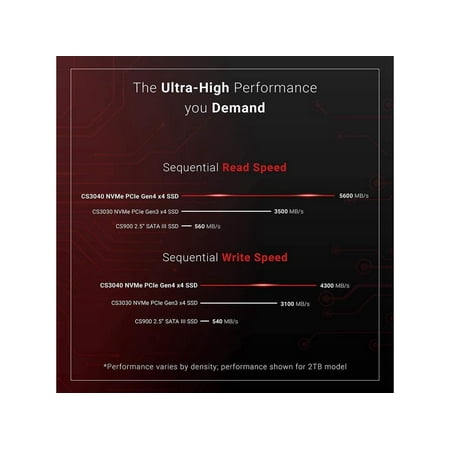 PNY - XLR8 CS3040 500GB M.2 NVMe PCle Gen 4 x4  Internal Solid State Drive