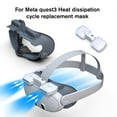 thumbnail image 2 of Breathable Facial Mask accessories Replacement Accessories For MetaQuest 3 9CS9 Q2A8, 2 of 6