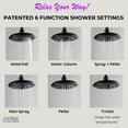 thumbnail image 6 of Forno Acqua AcquaFALL Mini 8 Inch Shower Head, Matte Black Finish, Overhead Rainfall Shower, Handheld Shower Head, Body Jets, 2.5 GPM Flow Rate, 6 of 14
