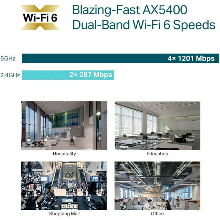 TP-Link EAP670 Wi-Fi 6 Wireless Dual-Band Access Point Ceiling