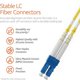 thumbnail image 2 of Beyondtech Cable De Conexión De Fibra Lc A Sc Dúplex Monomodo - 3 M (9,84 Pies) - 9/125Um Os1 Lszh (Paquete De 2) Serie De Cables Pureoptics, 2 of 5