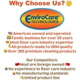 Eureka Genuine T Style Vacuum Cleaner Bag 61555B Pack of 9
