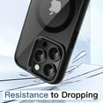 thumbnail image 5 of JETech Magnetic Case for iPhone 13 Pro 6.1-Inch Compatible with MagSafe, Shockproof Phone Bumper Cover, Solid Color Matte TPU Frame, Anti-Scratch Clear Back (Black), 5 of 6