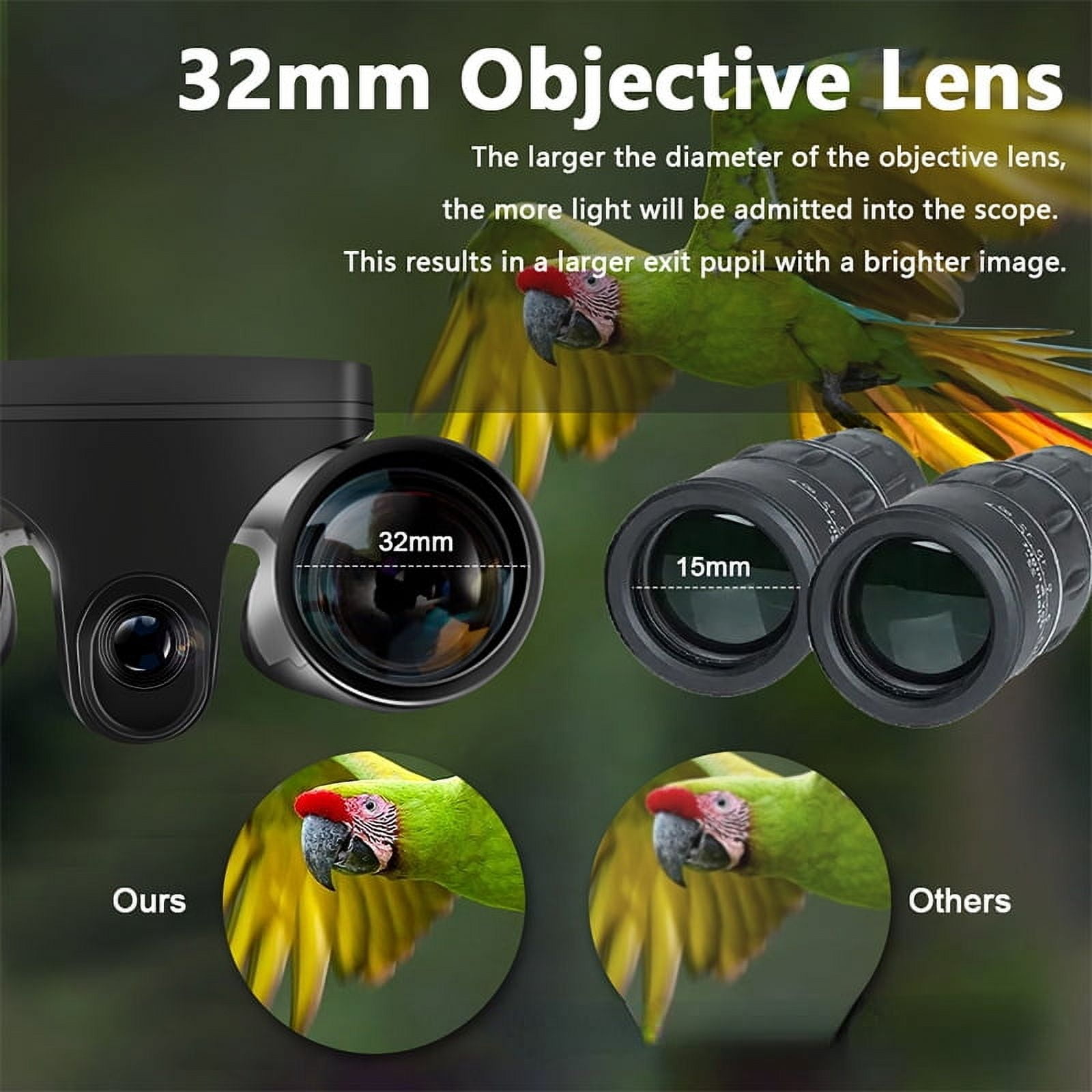 BekinTek 12x32 Digital Binoculars with Camera 2.4" LCD 8x Digital Zoom 48MP Photo 2.5K Video Recoder Camcorder for Bird Watching Concerts Sports Games