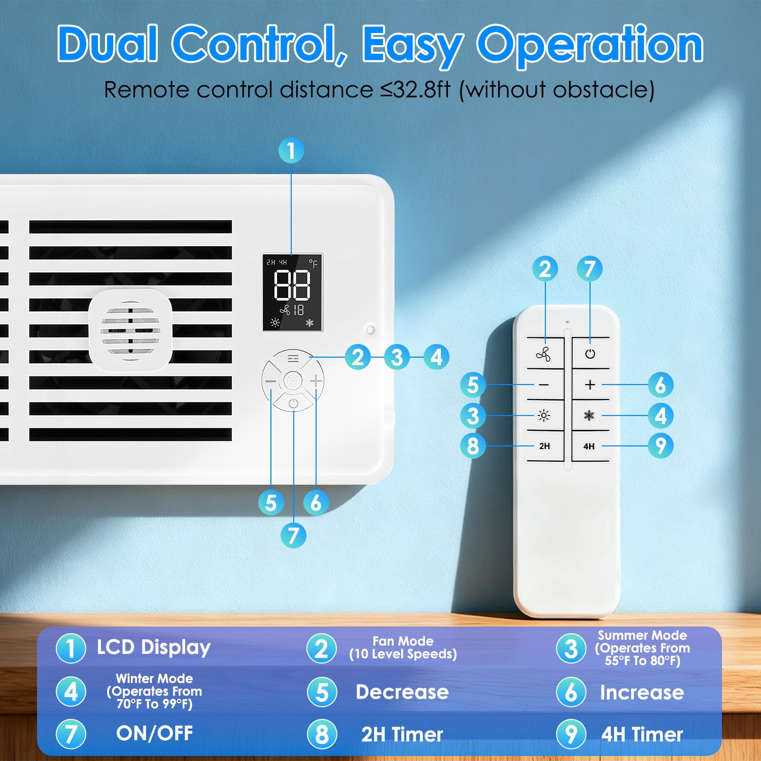 Moclever Register Booster Fan for Wall Ceiling Floor, Smart AC Vent Booster Fan Fits 4"x10" Register Holes with 3 Modes 10 Speeds 2H/4H Timer LCD Screen, White