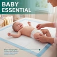 thumbnail image 3 of Disposable Underpads 23'' X 36'' (25-Count) Incontinence Pads, Chux, Bed Covers, Puppy Training | Thick, Super Absorbent Protection for Kids, Adults, Elderly Liquid, Urine, Accidents, 3 of 5