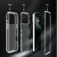 thumbnail image 4 of Case For iPhone 17 Pro Max , Heavy Duty Shockproof Protection Phone Cases, Anti-Drop, Triple Layer Transparent Protective Cover, Crystal Clear, 4 of 6