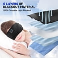 thumbnail image 2 of Auriculares antifaz para dormir TOPOINT Bluetooth 5.4 inalámbricos, 2 of 9