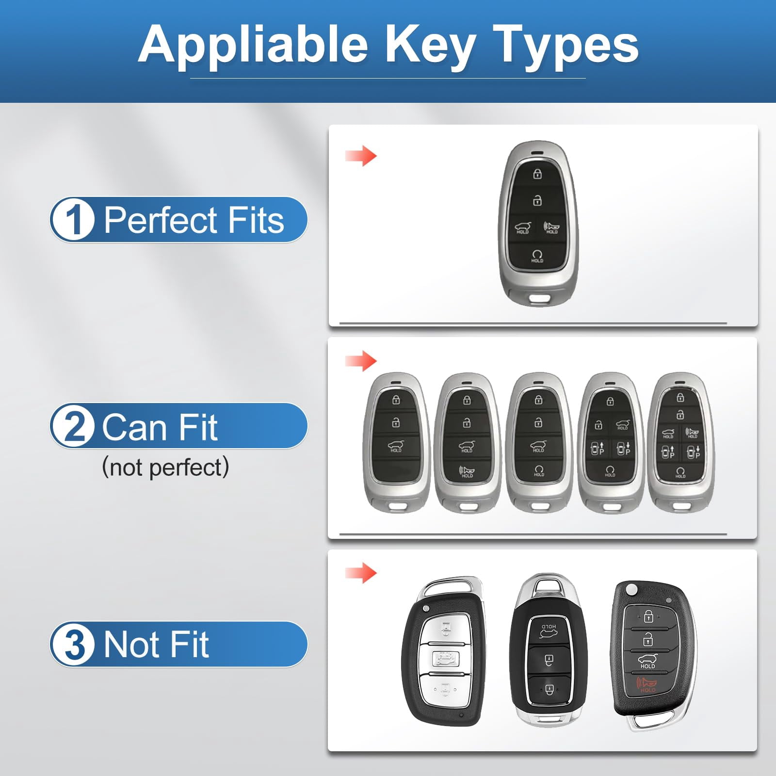 for Hyundai Key Fob Cover, Full Protection Key Case Shell Compatible with 2019 2020 2021 2022 Hyundai Sonata Tucsonn 5 Buttons