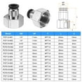 thumbnail image 2 of Uxcell Push to Connect Fittings 5/16" Tube OD x 1/2" NPT Thread Female Straight Pneumatic Tube Fittings PCF5/16-N04 Quick Connect Air Line Fittings Air Hose Fittings, Black, 2 of 7