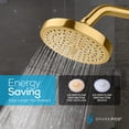 thumbnail image 4 of Cabezal de ducha de lluvia de 6 pulgadas con brazo de ducha de 6 pulgadas alta presión moderno lujo instalación sin herramientas en 1 minuto Oro Egipc, 4 of 8