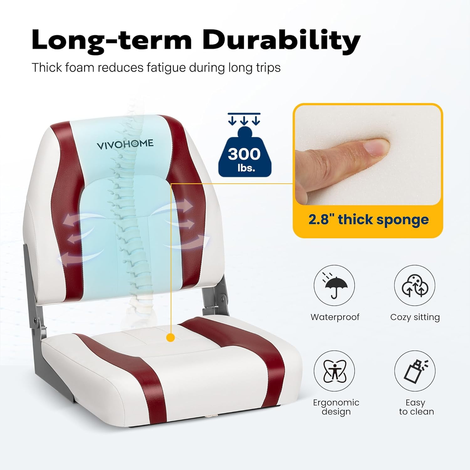 SPECSTAR Folding Low Back Boat Seats 2 Pack, Waterproof Boat Captain Chairs, 4 Mounting Screws Included, White and Red