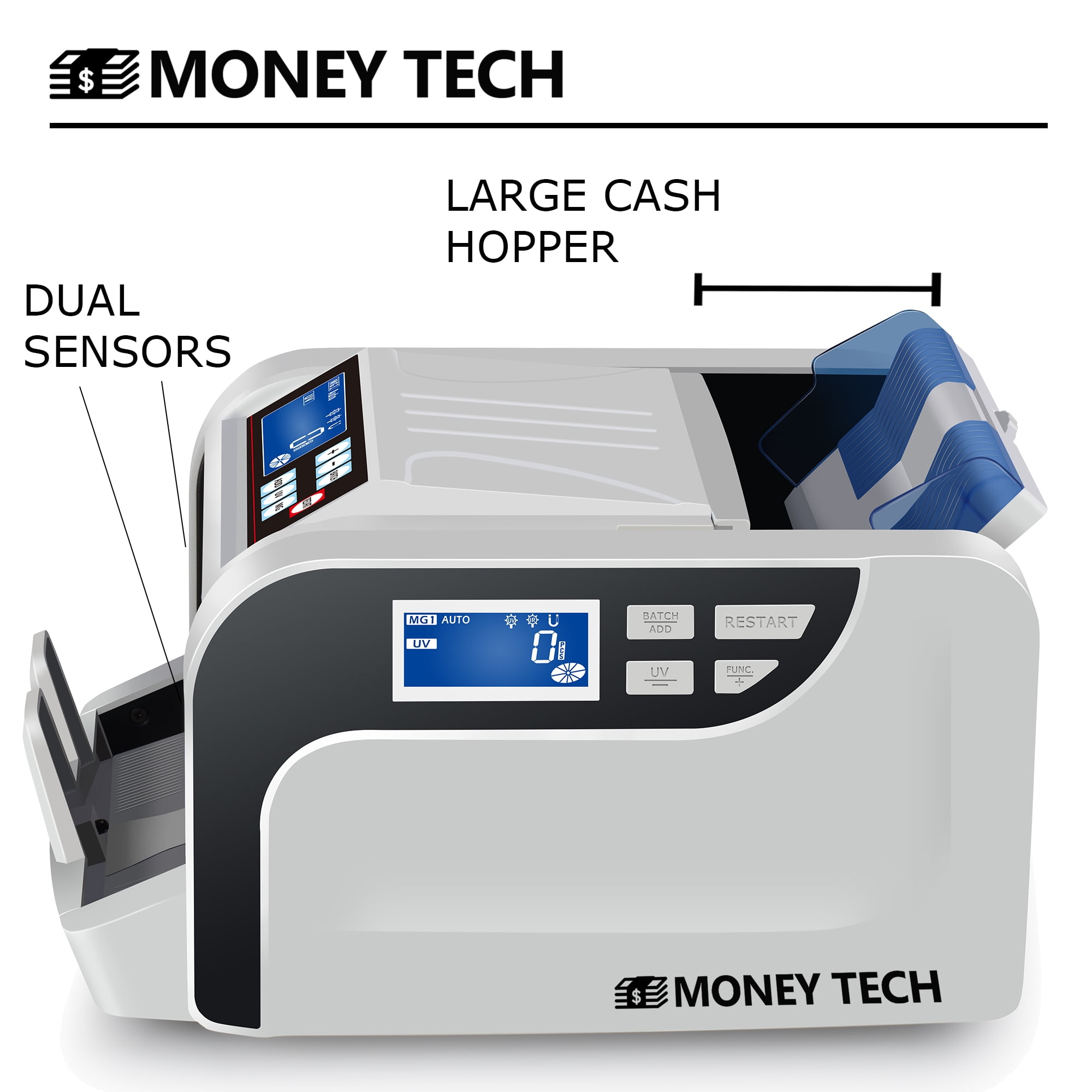 Badge Reel Bill Counter Polymer And Paper Canadian CAD USD Currency Square  Reader