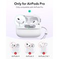 thumbnail image 2 of Funda para AirPods Pro ESR 2023/2022/2019 (2.ª y 1.ª generación), color blanco, 2 of 9