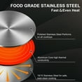 thumbnail image 5 of 15 Piece Stainless Steel Cookware Set, Pots and Pans Set with Lids Non Toxic, Kitchen Induction Cookware with Utensil Sets For Oven & Dishwasher ,Heavy Premium Kitchen Cooking, 5 of 10