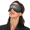 thumbnail image 3 of IAUYY Sleep Mask, Super Soft Eye Masks with Adjustable Strap, Lightweight Comfortable Blindfold,Perfect Blocks Light for Men Women Symbol Of Power, 3 of 7