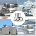 thumbnail image 6 of 400 CFM Upblast Roof Exhaust Fan, High-Speed Direct Drive, Upgraded Motor, 25.59" Fan Base - Ideal for Restaurants, Factories, and Warehouses - Silent Operation & Weather-Resistant Design, 6 of 7