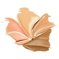 thumbnail image 2 of MILANI Conceal + Perfect All-In-One Concealer Kit, 03 Medium to Dark, 0.25 oz, 2 of 2