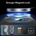 thumbnail image 2 of for iPhone 13 Clear Case with Built-in Screen Protector Film, Compatible with Mag-Safe, Military-Grade Protection Yellowing Resistant, Slim Shockproof Magnetic Full Body Phone Case, Darkgreen, 2 of 9