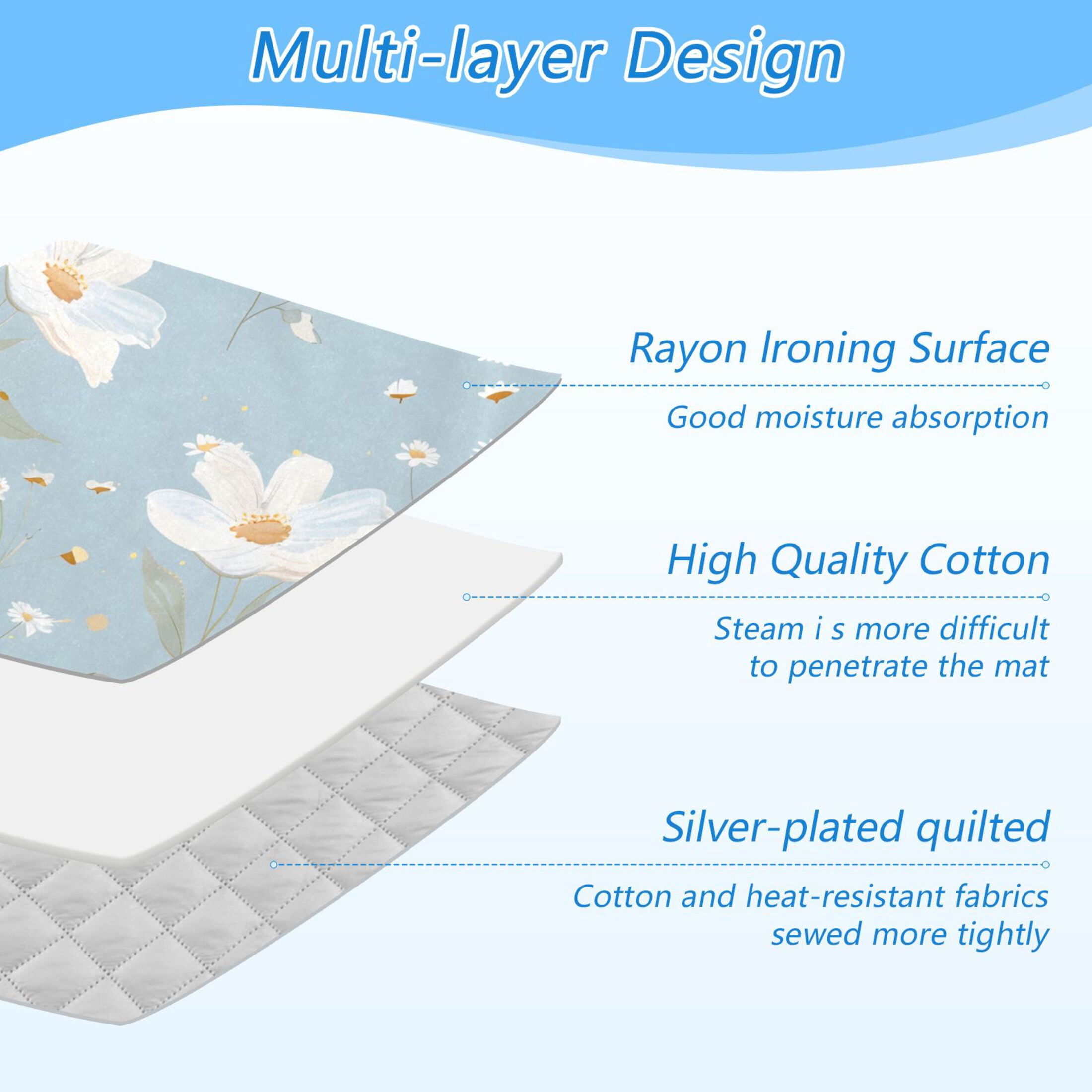 White Florals Daisies Leaves Oil Painting Ironing Mat Blanket Portable Travel Ironing Pad Heat Resistant Pad 47.2" x 27.6”