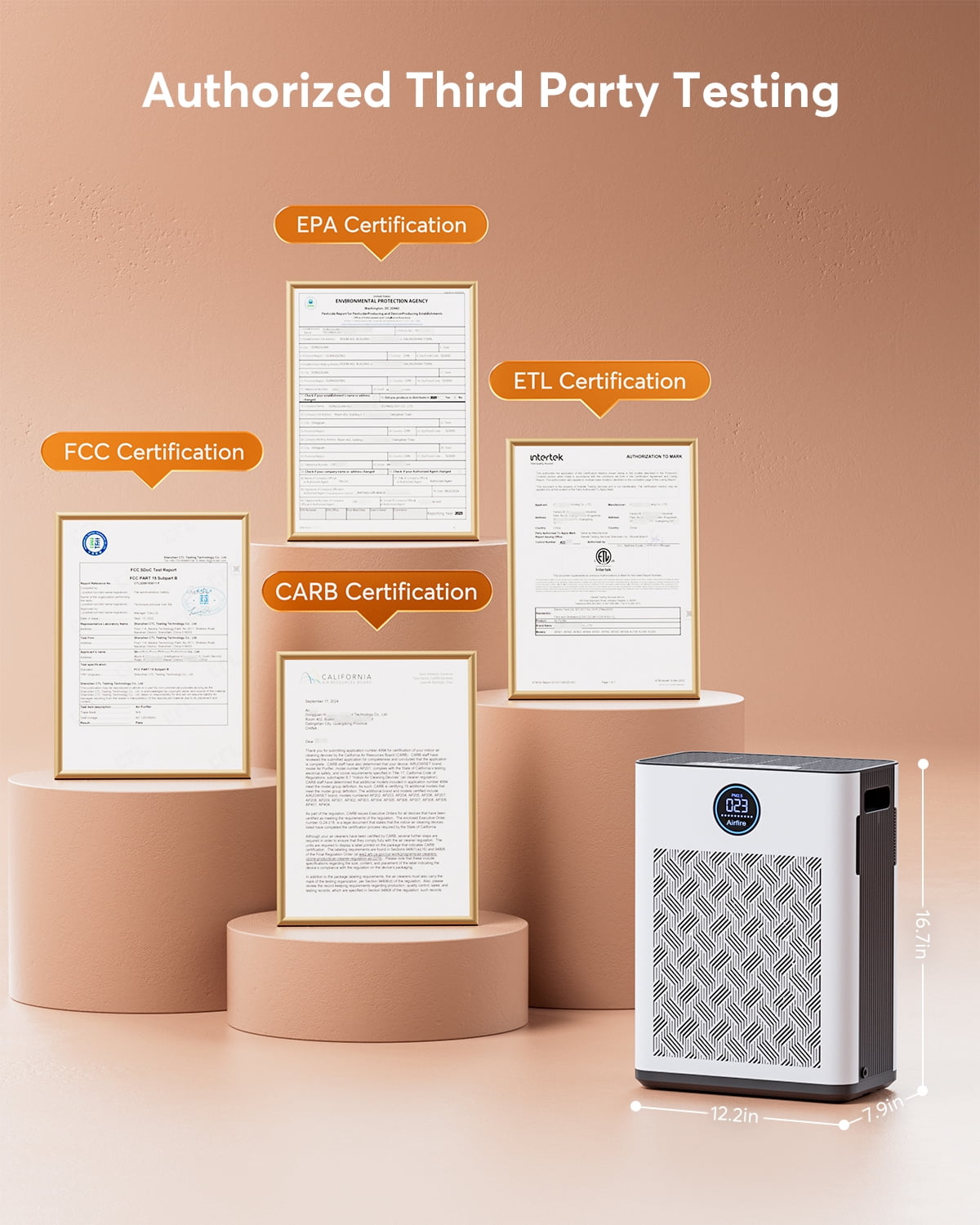 2025 Upgraded Air Purifier for Home Large Room 2300Ft² with Washable Pre-filter, H14 True Hepa Air Purifiers for Bedroom with Timer, 22dB Sleep Mode, for Pets Hair Pollen Odor Dander Dust Wildfire