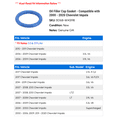 thumbnail image 2 of Oil Filler Cap Gasket - Compatible with 2000 - 2020 Chevy Impala 2001 2002 2003 2004 2005 2006 2007 2008 2009 2010 2011 2012 2013 2014 2015 2016 2017 2018 2019, 2 of 2